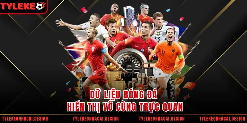 Dữ liệu bóng đá hiển thị vô cùng trực quan